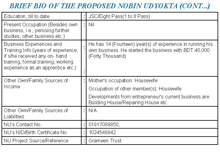 BRIEF BIO OF THE PROPOSED NOBIN UDYOKTA (CONT. . . ) Education, till to