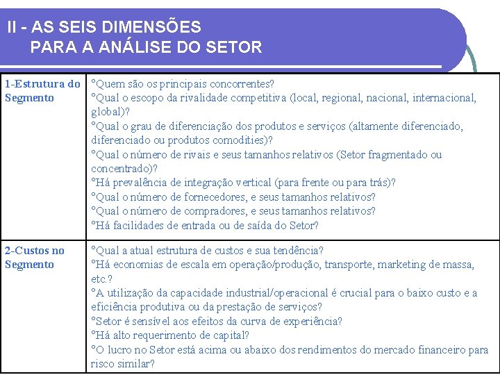 II - AS SEIS DIMENSÕES PARA A ANÁLISE DO SETOR 1 -Estrutura do Quem