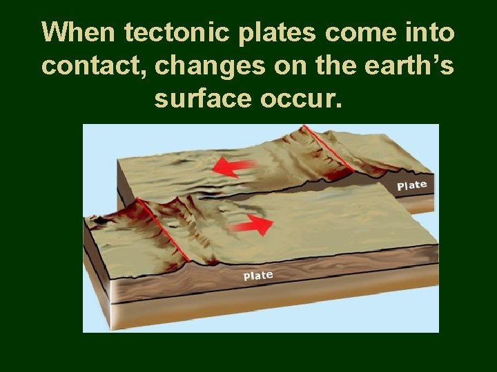 Plate Tectonics Presentation created by Robert L Martinez