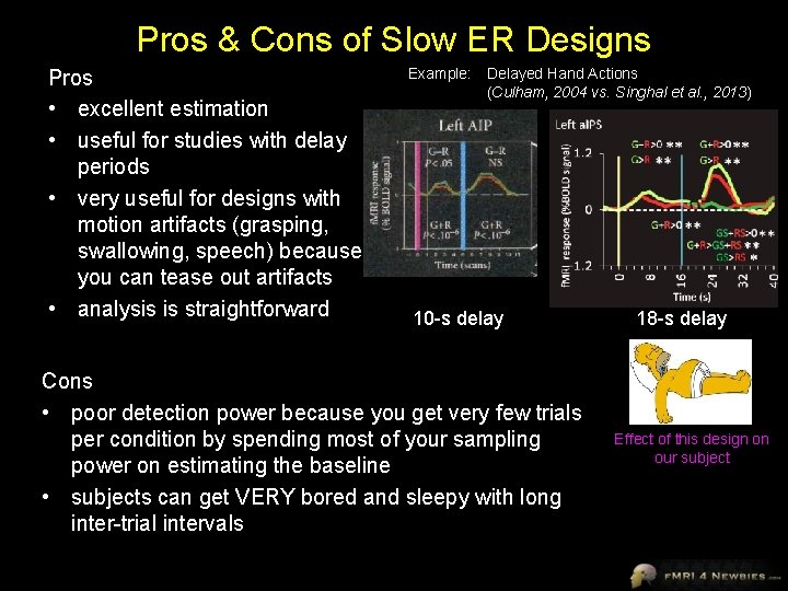 Pros & Cons of Slow ER Designs Pros • excellent estimation • useful for