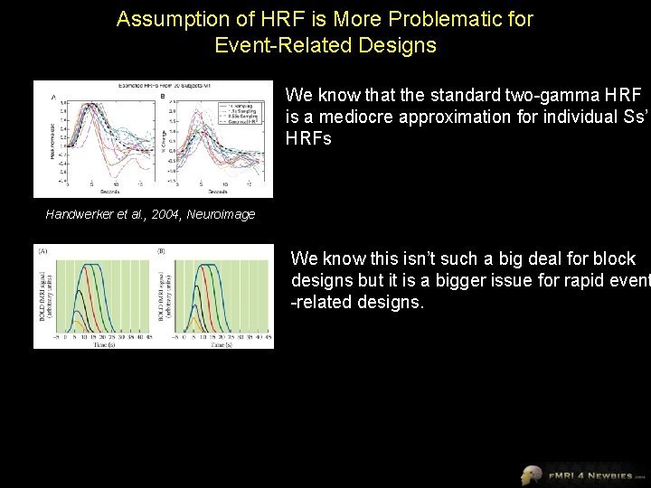 Assumption of HRF is More Problematic for Event-Related Designs We know that the standard