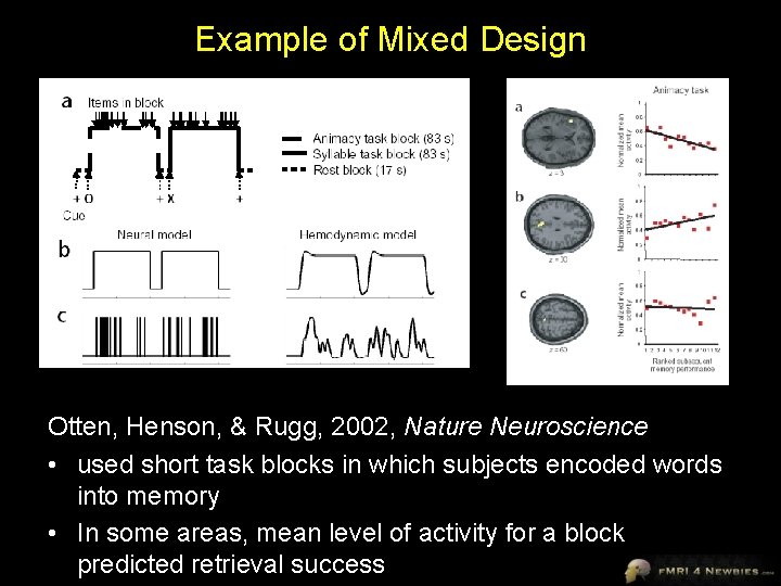 Example of Mixed Design Otten, Henson, & Rugg, 2002, Nature Neuroscience • used short