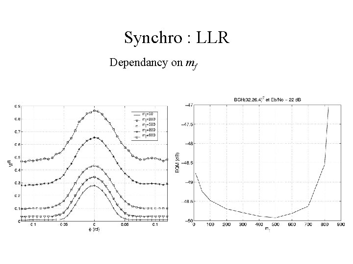 Synchro : LLR Dependancy on mf Synchro : LLR Dependancy on mf