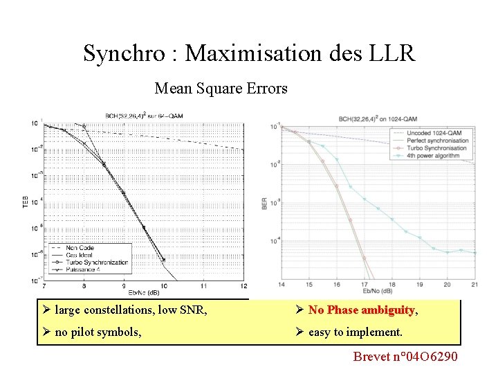 Synchro : Maximisation des LLR Mean Square Errors Ø large constellations, low SNR, Ø Synchro : Maximisation des LLR Mean Square Errors Ø large constellations, low SNR, Ø