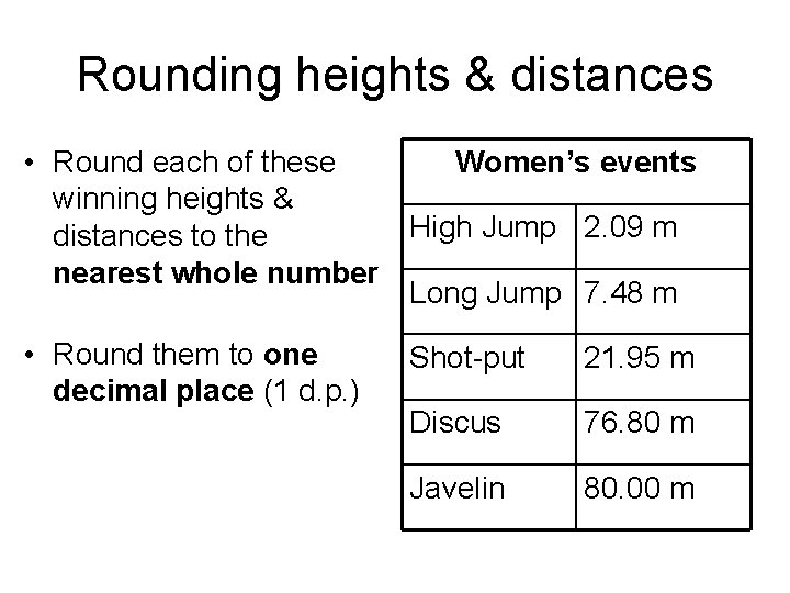 Rounding heights & distances Women’s events • Round each of these winning heights &