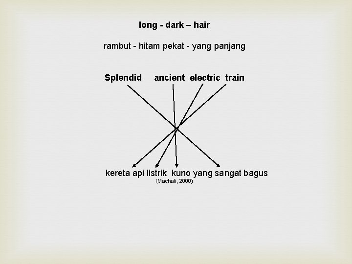 long - dark – hair rambut - hitam pekat - yang panjang Splendid ancient
