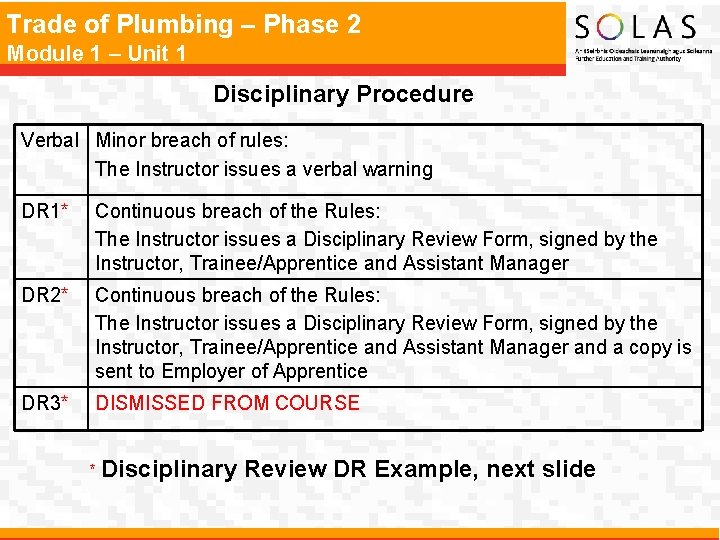 Trade of Plumbing – Phase 2 Module 1 – Unit 1 Disciplinary Procedure Verbal