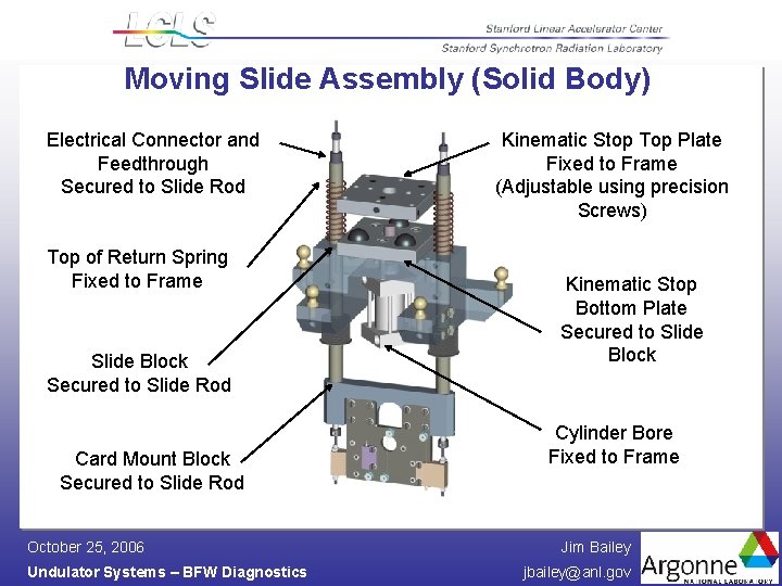 Moving Slide Assembly (Solid Body) Electrical Connector and Feedthrough Secured to Slide Rod Top