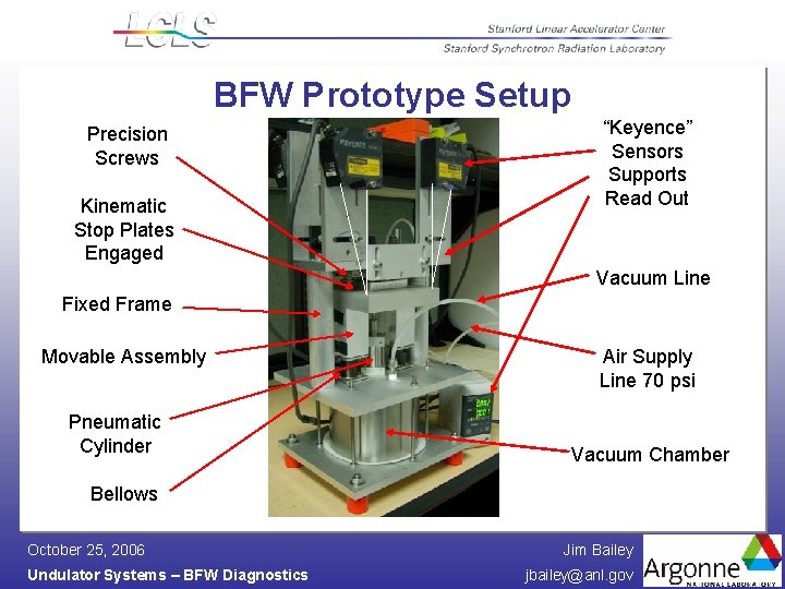 BFW Prototype Setup Precision Screws Kinematic Stop Plates Engaged “Keyence” Sensors Supports Read Out