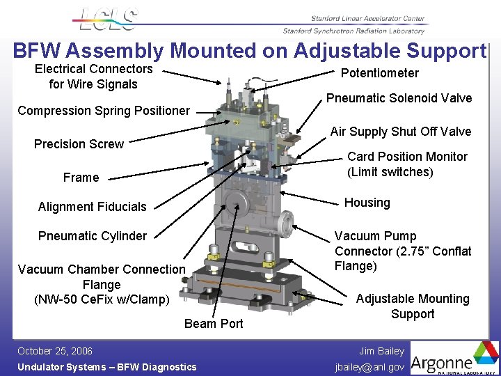 BFW Assembly Mounted on Adjustable Support Electrical Connectors for Wire Signals Potentiometer Compression Spring