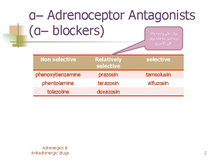 α– Adrenoceptor Antagonists (α– blockers) ﻳﺆﺜﺮ ﻋﻠﻰ ﻭﺍﺣﺪﺓ ﻭﺍﺫﺍ ﺯﺩﻧﺎ ﺍﻟﺠﺮﻋﺔ ﻓﺎﻧﻪ ﻳﺆﺜﺮ ﻋﻠﻰ