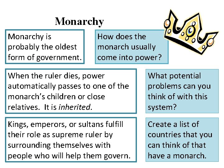 Monarchy is probably the oldest form of government. How does the monarch usually come