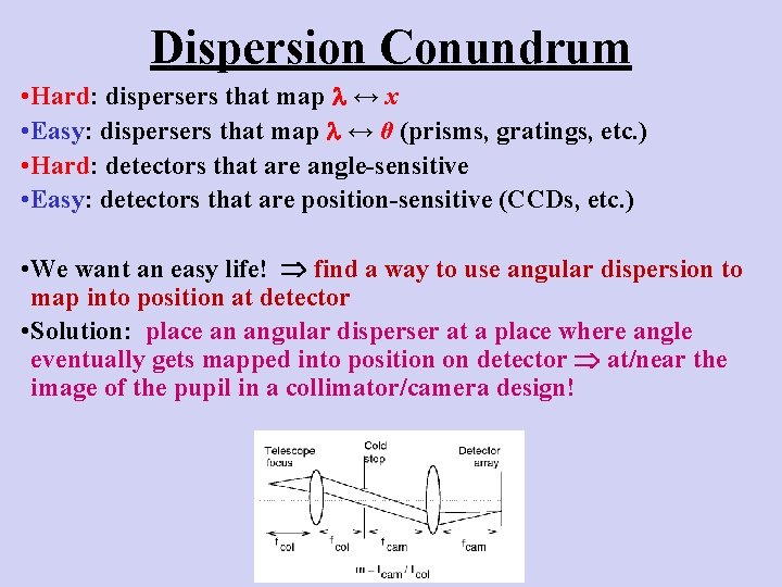 Dispersion Conundrum • Hard: dispersers that map ↔ x • Easy: dispersers that map