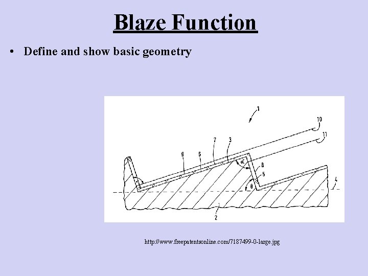Blaze Function • Define and show basic geometry http: //www. freepatentsonline. com/7187499 -0 -large.