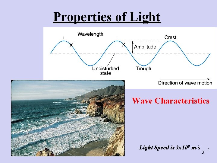 Properties of Light Wave Characteristics Light Speed is 3 x 108 m/s 3 3