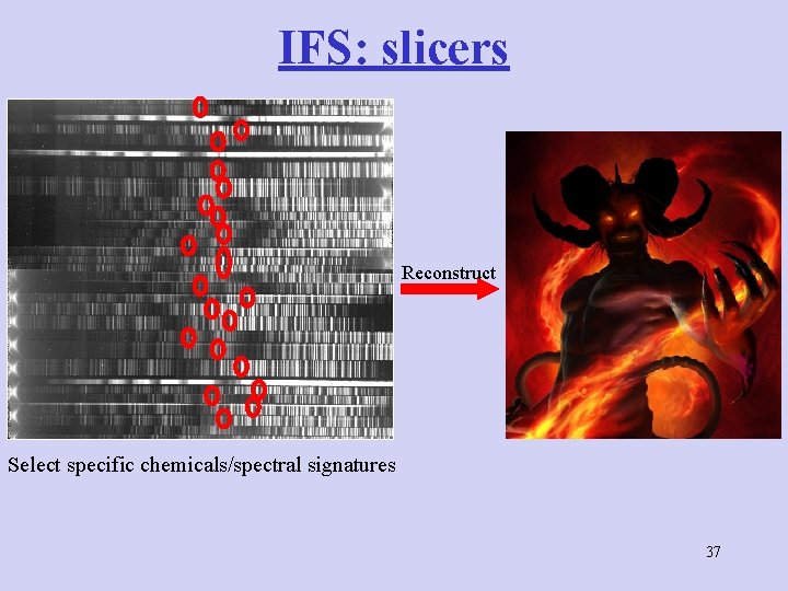 IFS: slicers Reconstruct Select specific chemicals/spectral signatures 37 