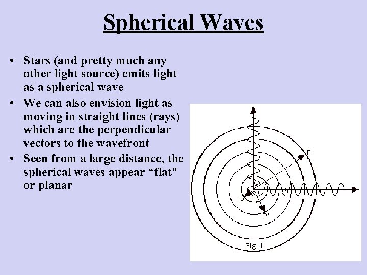 Spherical Waves • Stars (and pretty much any other light source) emits light as