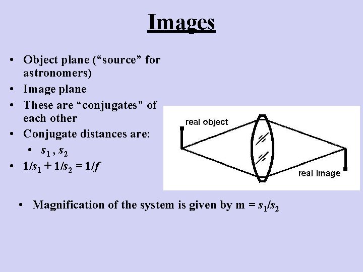 Images • Object plane (“source” for astronomers) • Image plane • These are “conjugates”