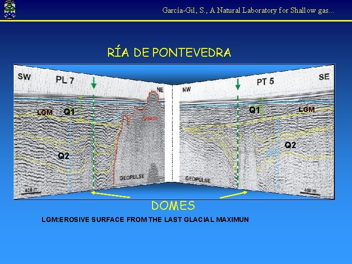 García-Gil, S. , A Natural Laboratory for Shallow gas. . . RÍA DE PONTEVEDRA