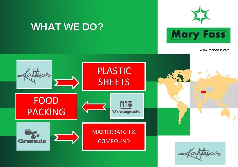 WHAT WE DO? www. maryfass. com PLASTIC SHEETS FOOD PACKING MASTERBATCH & COMPOUND 