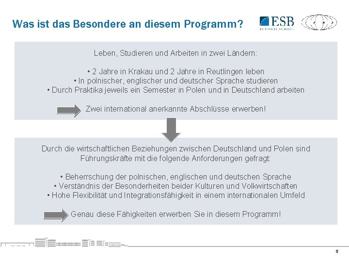 Was ist das Besondere an diesem Programm? Leben, Studieren und Arbeiten in zwei Ländern: