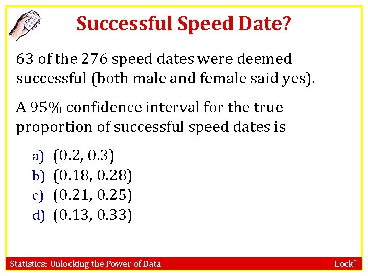 Successful Speed Date? 63 of the 276 speed dates were deemed successful (both male