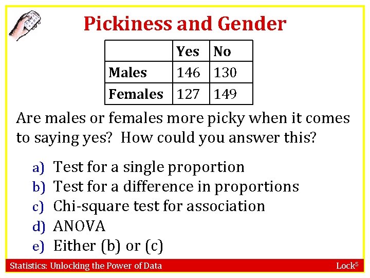 Pickiness and Gender Males Yes No 146 130 Females 127 149 Are males or