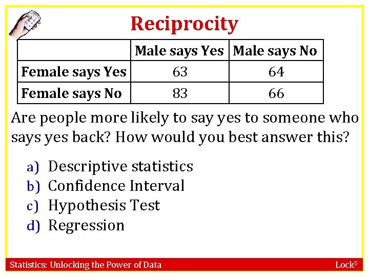 Reciprocity Male says Yes Male says No Female says Yes 63 64 Female says