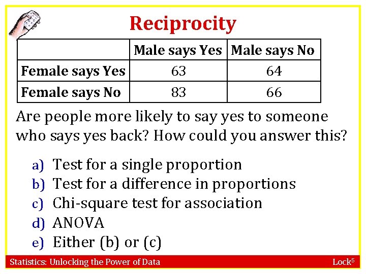 Reciprocity Male says Yes Male says No Female says Yes 63 64 Female says