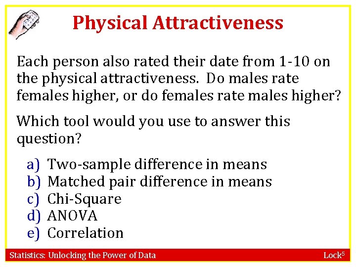 Physical Attractiveness Each person also rated their date from 1 -10 on the physical