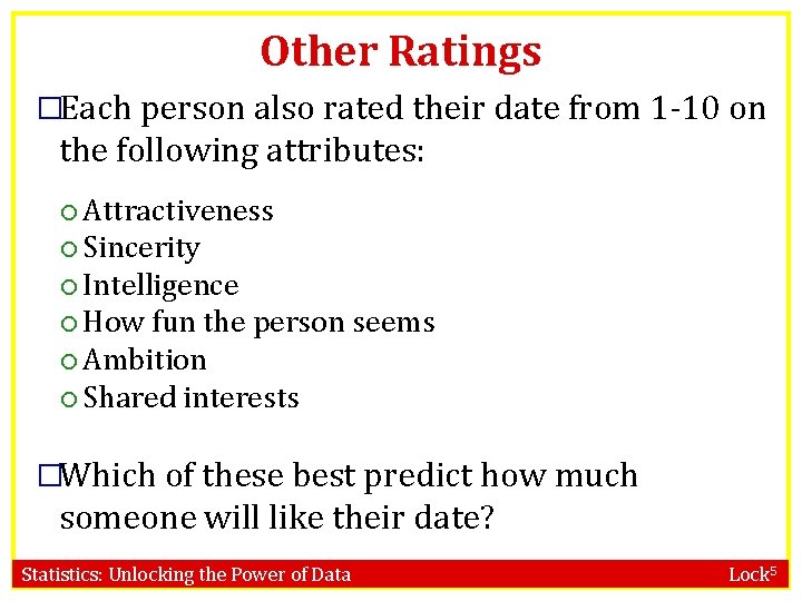 Other Ratings �Each person also rated their date from 1 -10 on the following
