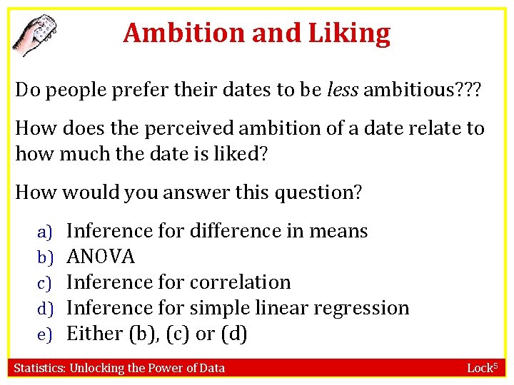 Ambition and Liking Do people prefer their dates to be less ambitious? ? ?