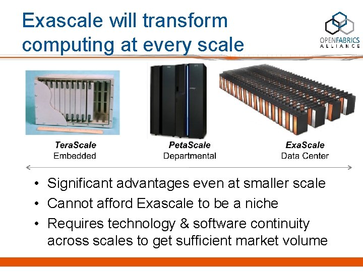 Exascale will transform computing at every scale • Significant advantages even at smaller scale