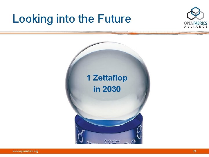 Looking into the Future 1 Zettaflop in 2030 www. openfabrics. org 24 