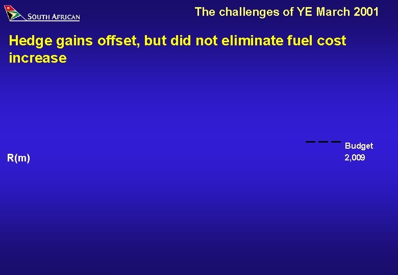 The challenges of YE March 2001 Hedge gains offset, but did not eliminate fuel