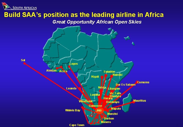 Build SAA’s position as the leading airline in Africa Great Opportunity African Open Skies