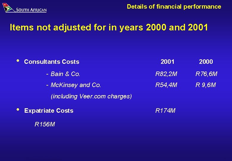 Details of financial performance Items not adjusted for in years 2000 and 2001 i