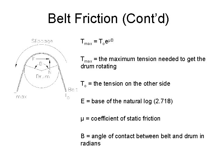 Belt Friction (Cont’d) Tmax = ToeµB Tmax = the maximum tension needed to get