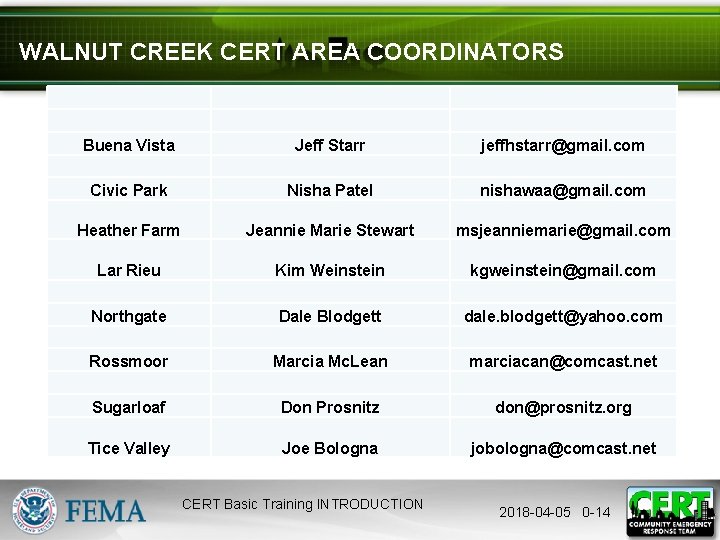 WALNUT CREEK CERT AREA COORDINATORS Buena Vista Civic Park Jeff Starr jeffhstarr@gmail. com Nisha WALNUT CREEK CERT AREA COORDINATORS Buena Vista Civic Park Jeff Starr jeffhstarr@gmail. com Nisha