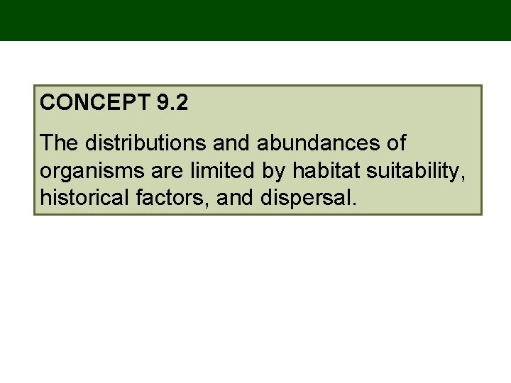 CONCEPT 9. 2 The distributions and abundances of organisms are limited by habitat suitability,