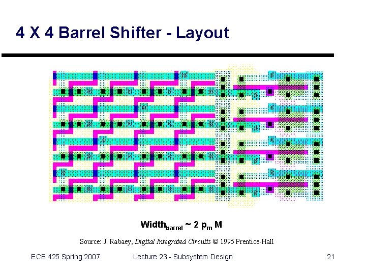 4 X 4 Barrel Shifter - Layout Widthbarrel ~ 2 pm M Source: J.