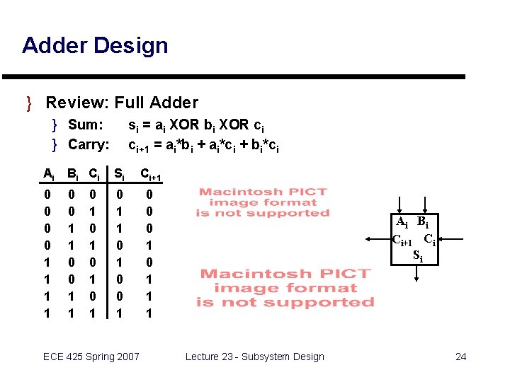 Adder Design } Review: Full Adder } Sum: } Carry: si = ai XOR