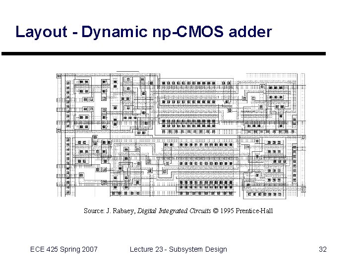 Layout - Dynamic np-CMOS adder Source: J. Rabaey, Digital Integrated Circuits © 1995 Prentice-Hall Layout - Dynamic np-CMOS adder Source: J. Rabaey, Digital Integrated Circuits © 1995 Prentice-Hall
