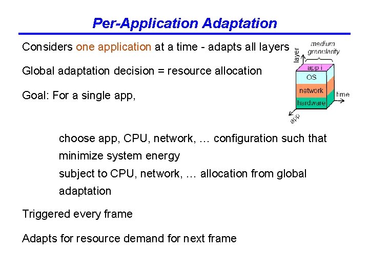 Per-Application Adaptation Considers one application at a time - adapts all layers Global adaptation