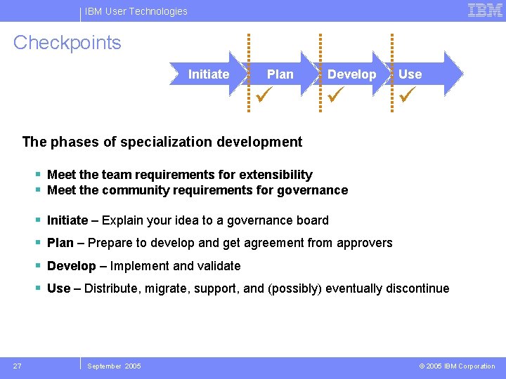 IBM User Technologies Checkpoints Initiate Plan Develop Use The phases of specialization development Meet