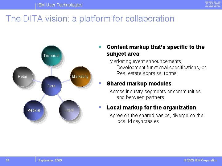 IBM User Technologies The DITA vision: a platform for collaboration Content markup that’s specific