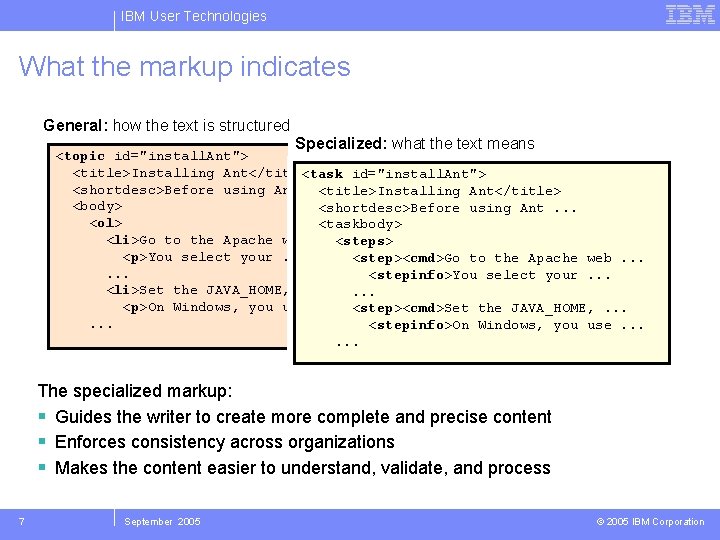 IBM User Technologies What the markup indicates General: how the text is structured Specialized: