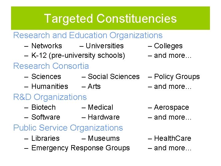 Targeted Constituencies Research and Education Organizations – Networks – Universities – K-12 (pre-university schools)