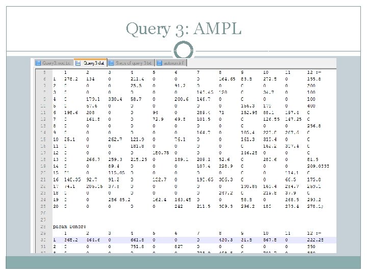 Query 3: AMPL 