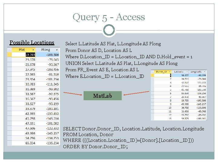 Query 5 - Access Possible Locations Select L. Latitude AS Plat, L. Longitude AS
